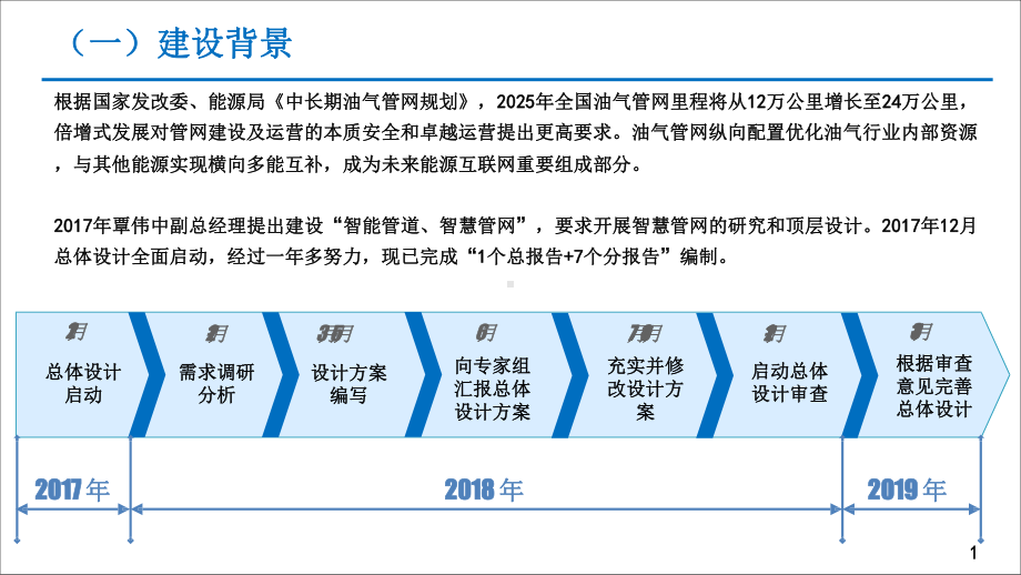 智慧管网总体设计概况课件.pptx_第3页