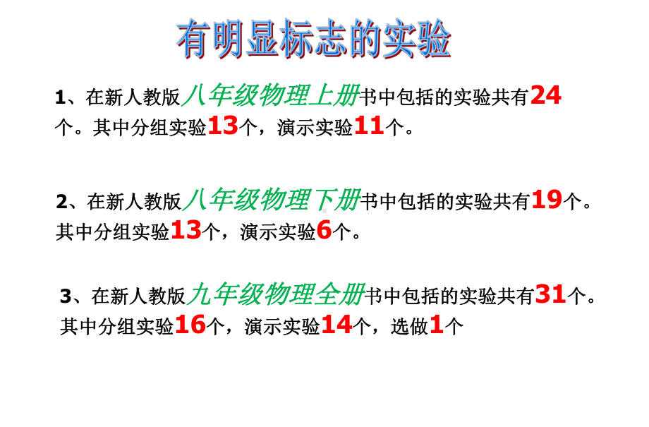 人教版初中物理实验详解课件.pptx_第3页