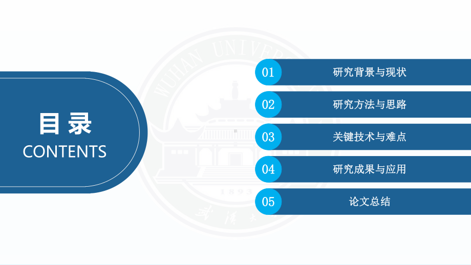 博士研究生开题报告论文答辩模板课件.pptx_第2页