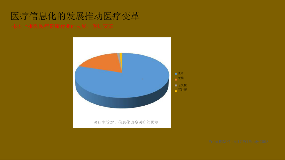 医疗健康大数据项目解决方案.pptx_第3页