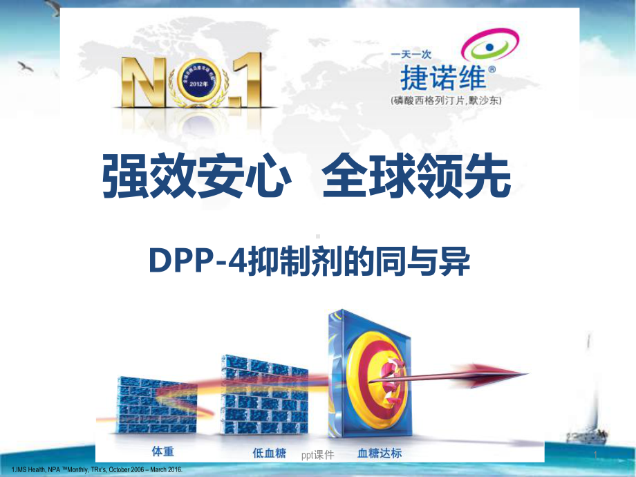 DPP-4抑制剂的同与异-课件.pptx_第1页