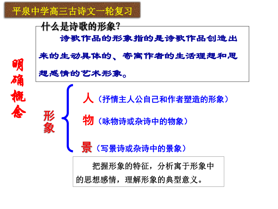 鉴赏诗歌的人物形象(刘雅琼观摩课)课件.ppt_第2页