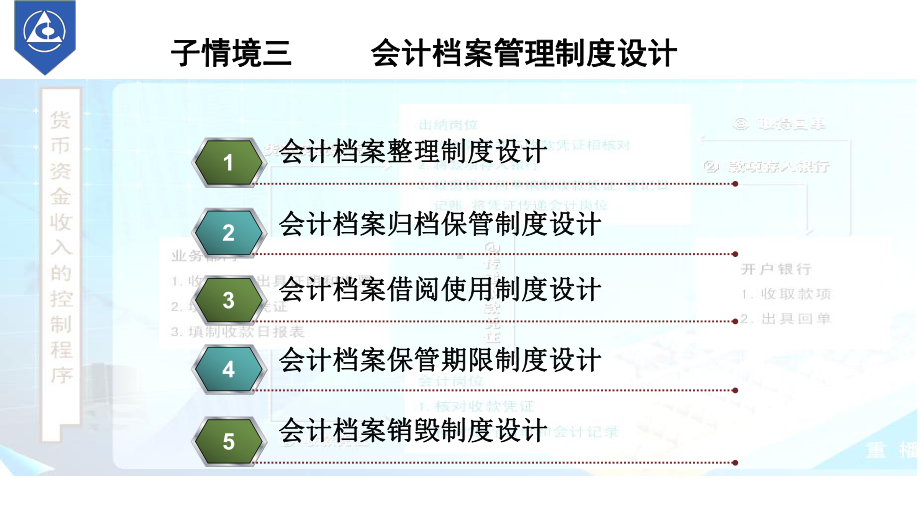 演示文稿1-3-1-会计档案保管制度设计课件.pptx_第3页