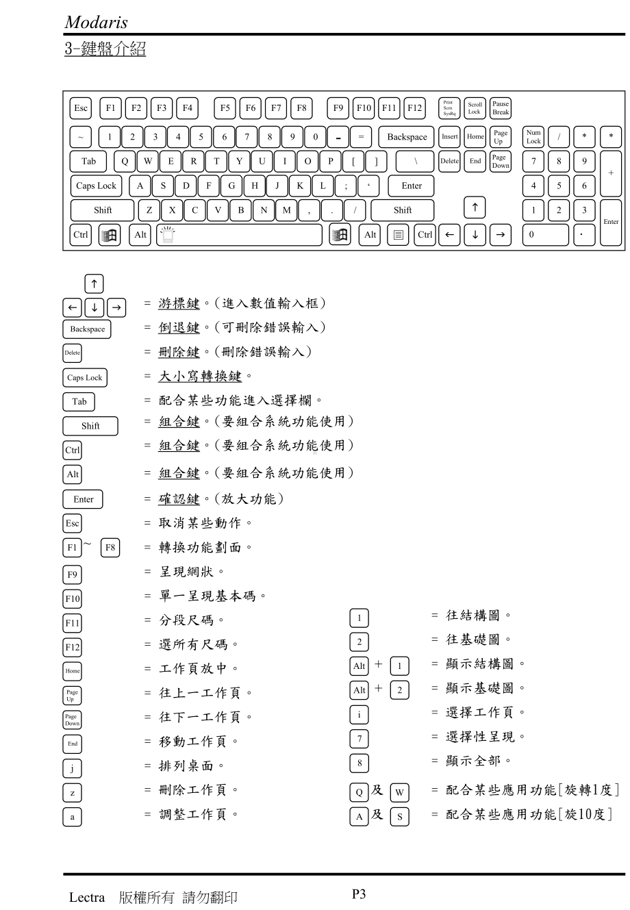 力克使用说明书教材课件.ppt_第3页