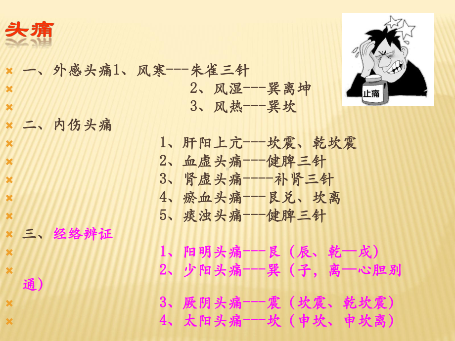 脐针临床案例分析课件.ppt_第2页