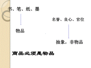 高一上(第一课)商品和商品经济的含义(课件).ppt