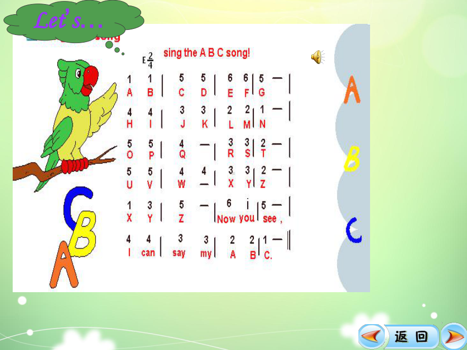 人教版小学数学五年级上册《5简易方程：用字母表示数》优课课件分享.ppt_第1页