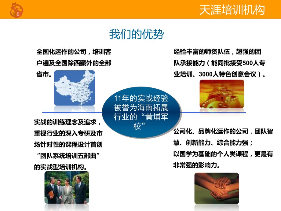 企业培训介绍课件.ppt_第3页