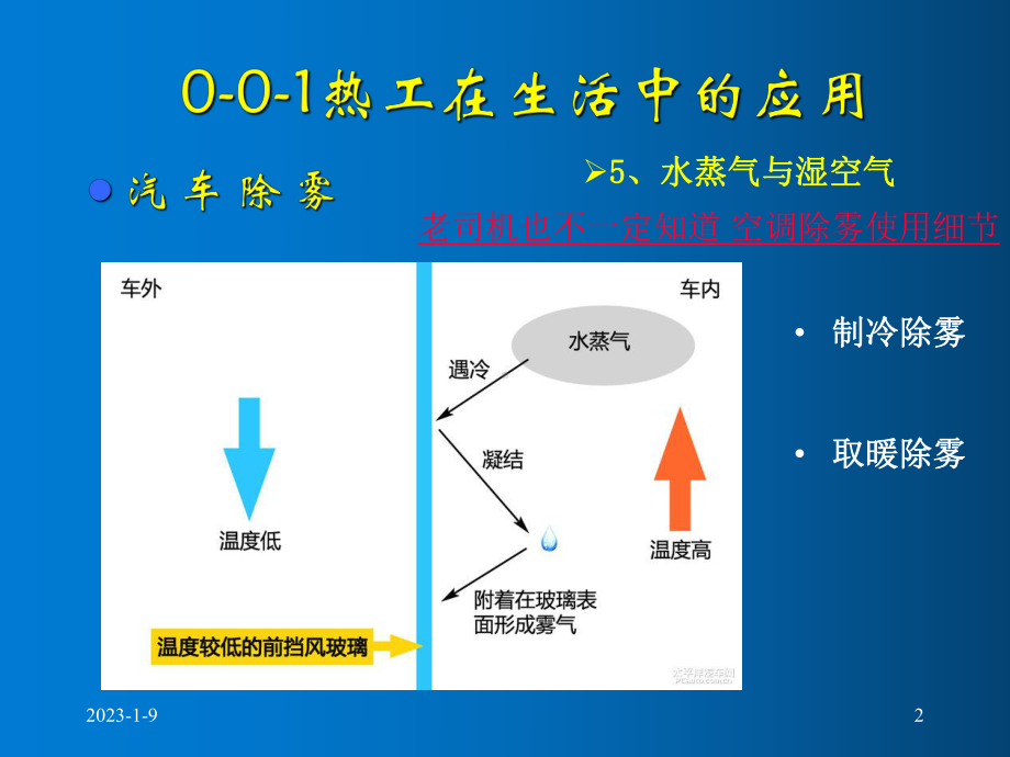 热工基础绪论-教学课件.pptx_第2页