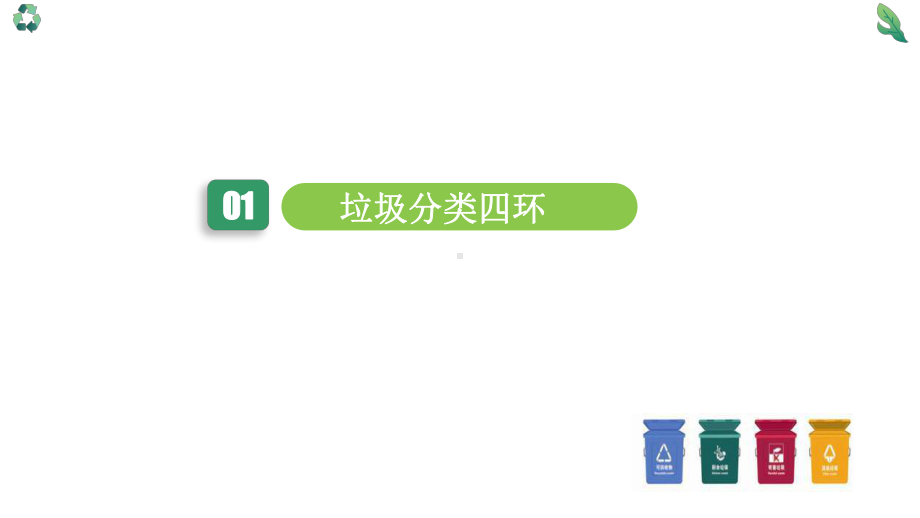 厨余垃圾处理工艺技术的实践与思考垃圾处理讲座课件.pptx_第3页