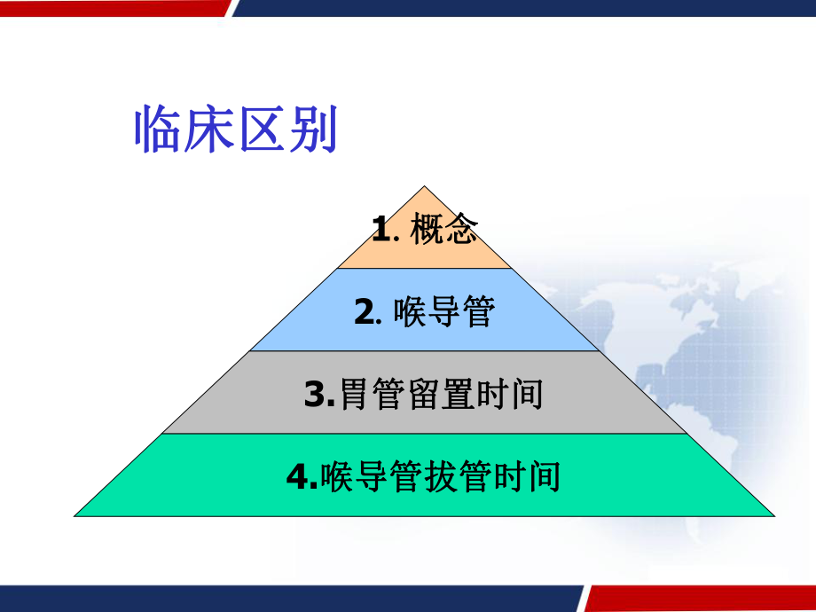 喉全切除术与喉部分切除术的临床区别及护理-课件.pptx_第3页