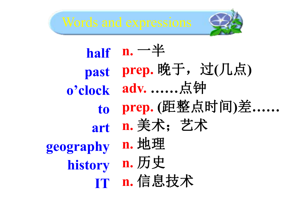 七年级英语上册Module5MyschooldayUnit1Ilovehistory教学课件(新版)外研版.ppt（纯ppt,可能不含音视频素材）_第2页