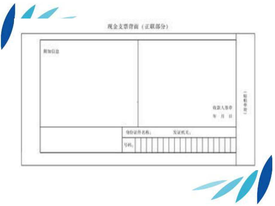 会计手工模拟实训-原始凭证课件.ppt_第3页