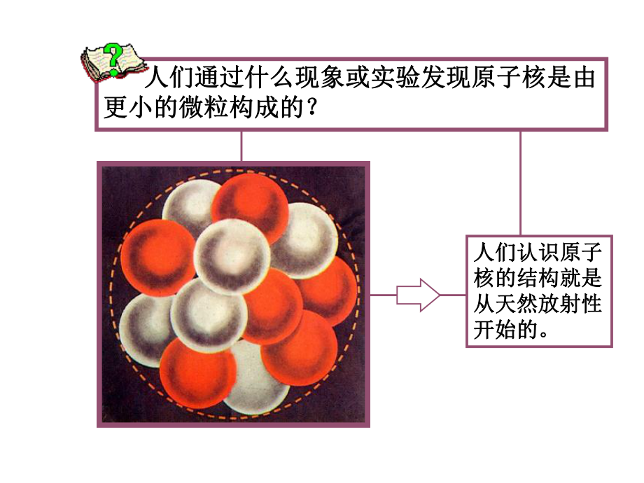 原子核的组成课件.pptx_第3页