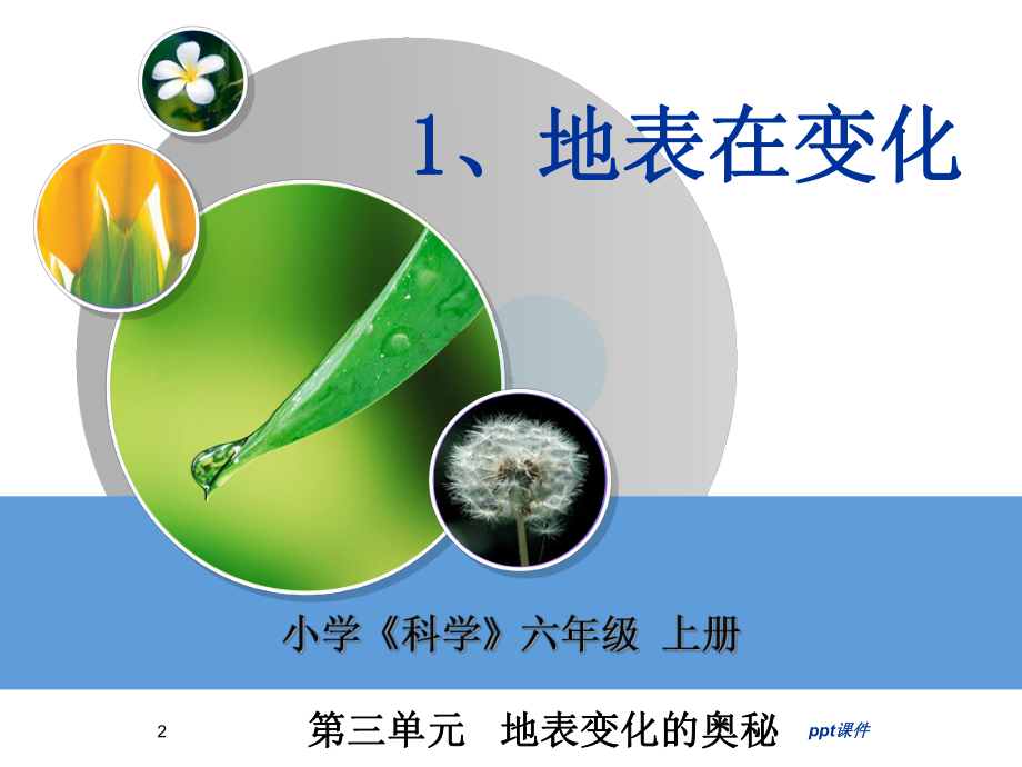 地表在变化-课件.ppt_第2页