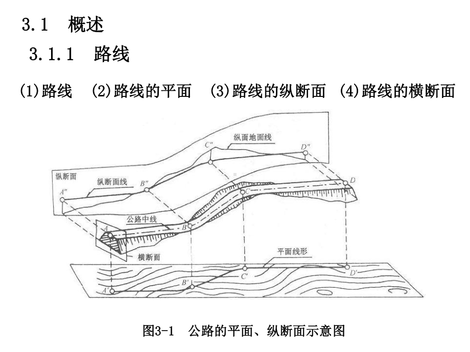 道路勘测设计第三章平面设计课件.ppt_第2页