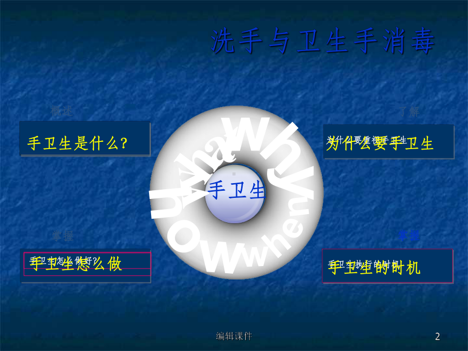 院感防控知识培训课件.ppt_第2页