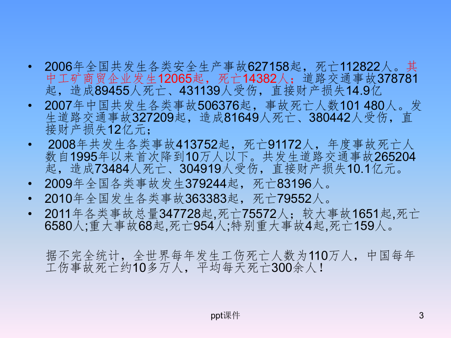 冶金企业典型安全生产事故案例课件.ppt_第3页