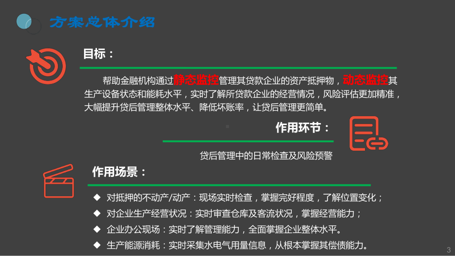 基于物联网的金融抵押物监控-课件.ppt_第3页