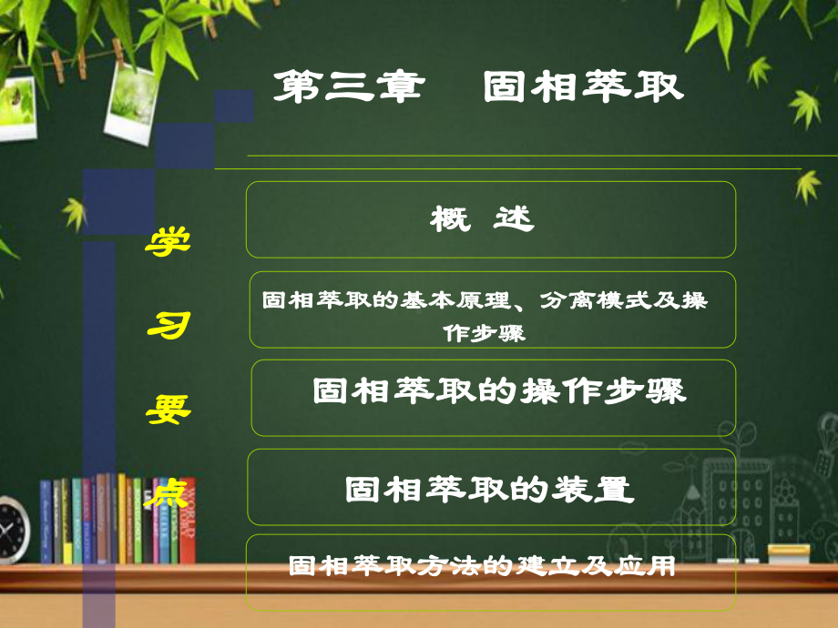 固相萃取-课件.ppt_第1页