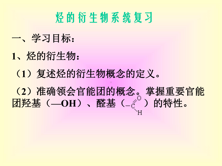 高二化学课件烃的衍生物基础知识系统复习-人教版.ppt_第1页