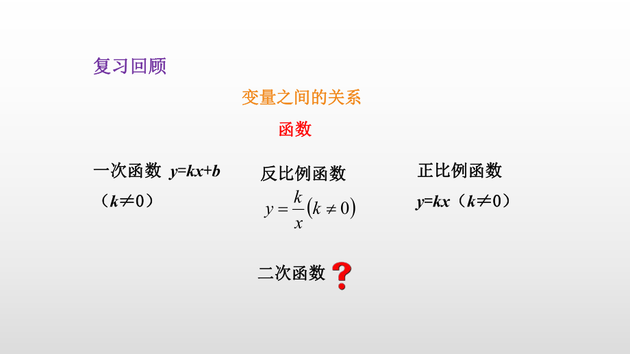 最新北师大版九年级数学下册第二章二次函数课件.pptx_第2页