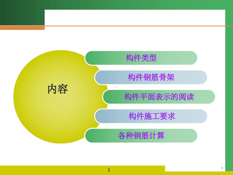 钢筋计算课件.ppt_第3页