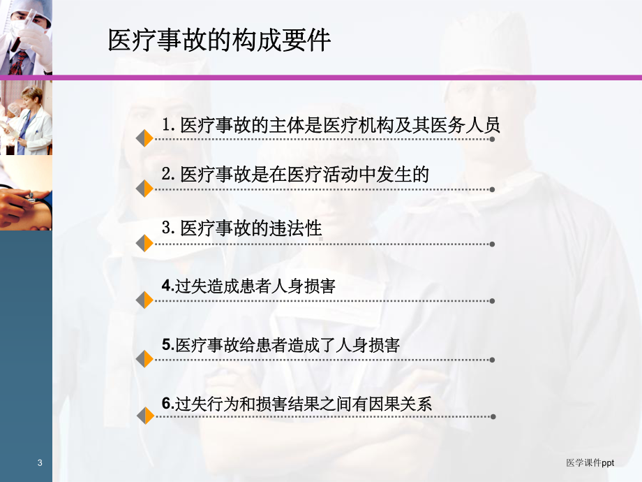 医疗事故概念及其构成要课件.ppt_第3页