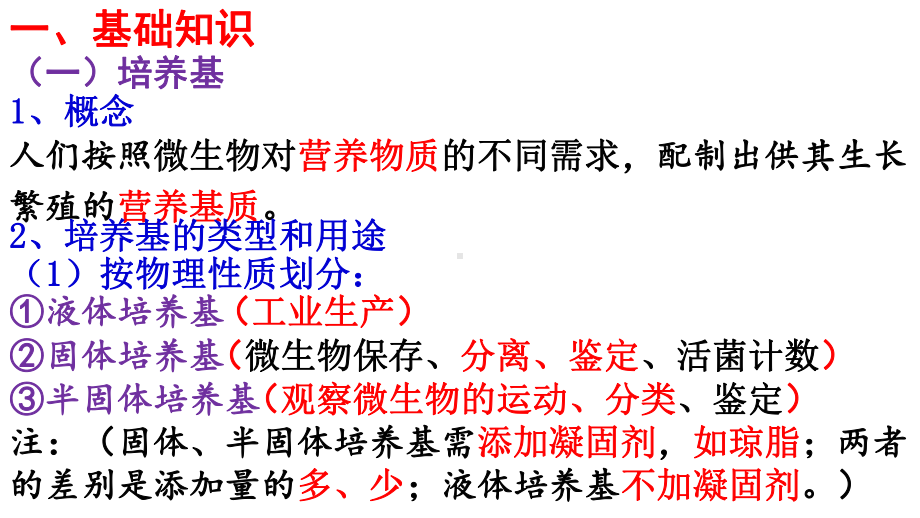 专题2课题1微生物的实验室培养课件.ppt_第3页