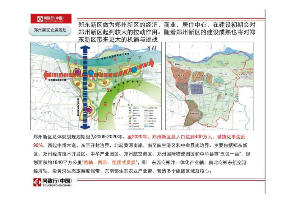 郑东新区发展历程及未来发展预判课件.pptx_第3页