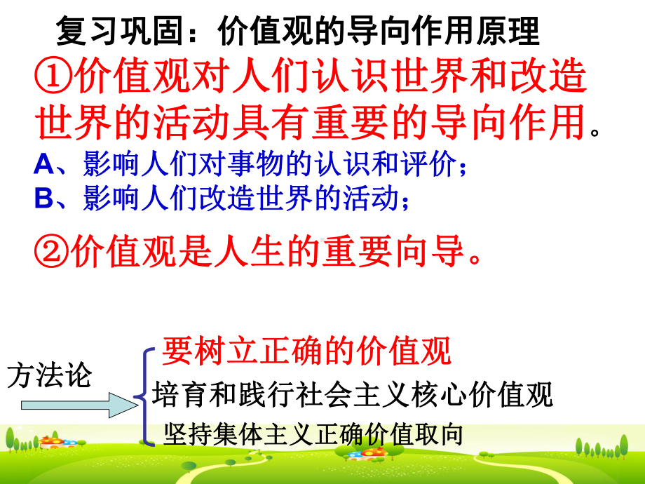 价值判断与价值选择课件.ppt_第2页