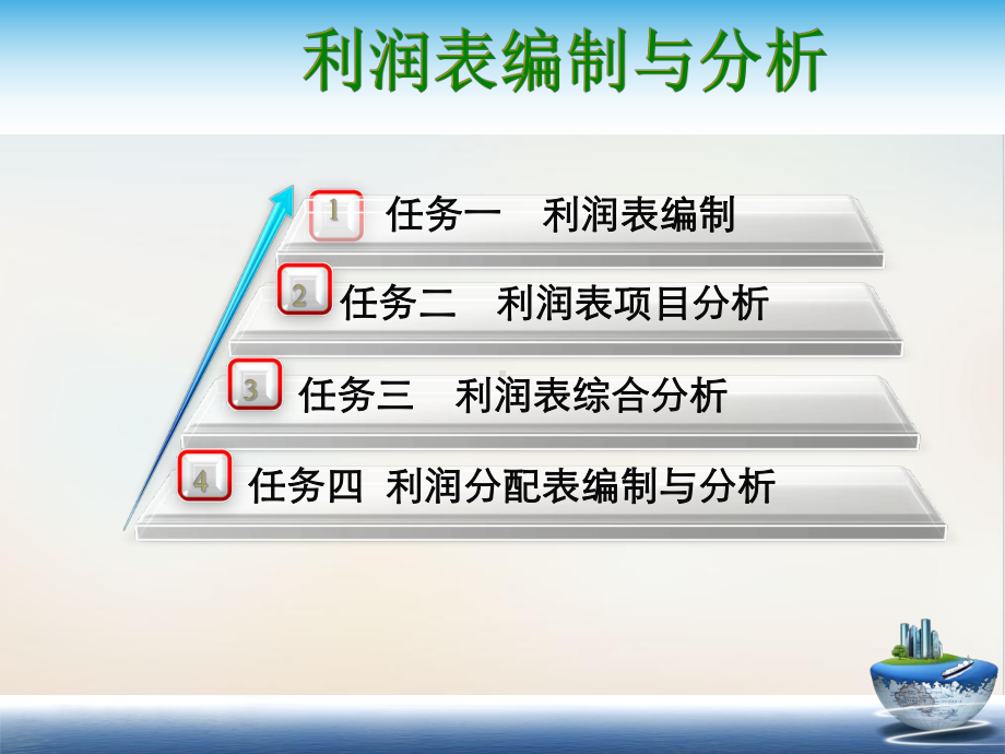 利润表编制与分析模板课件.ppt_第2页