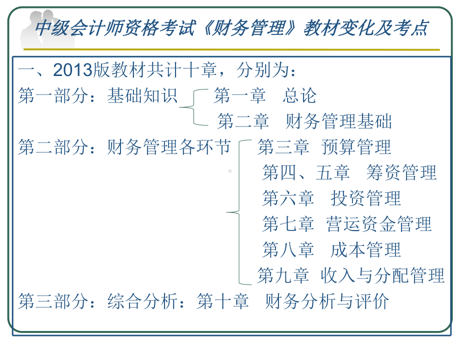 财务管理第一章认知财务管理课件.ppt_第1页