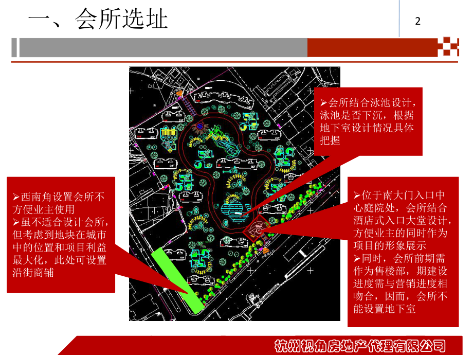 会所设置建议课件.ppt_第2页