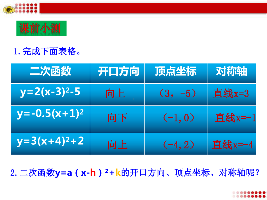 北师大版九年级数学下册二次函数y=ax2+bx+c(a≠0)的图象与性质》公开课课件4.ppt_第1页