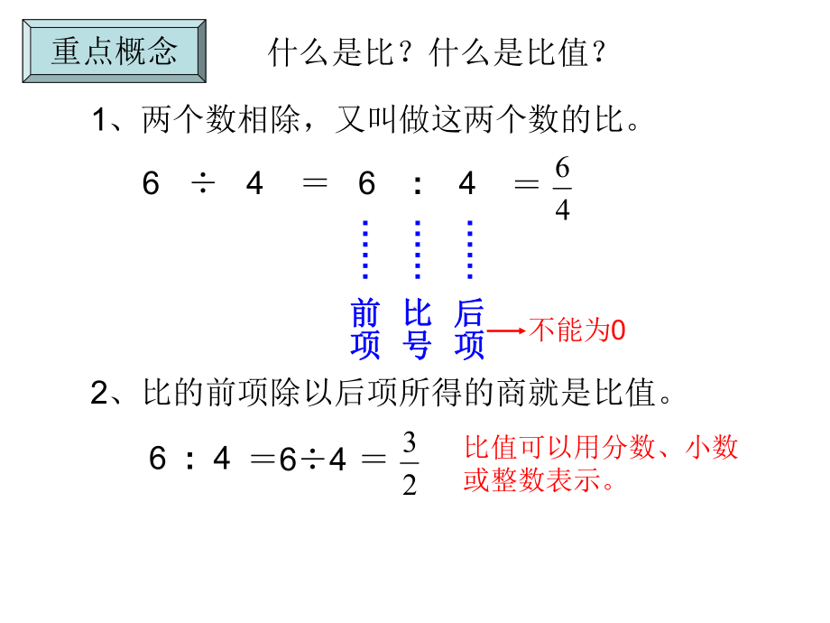 北师大(部编)版六年级数学上册《比的认识练习五》公开课课件7.ppt_第3页