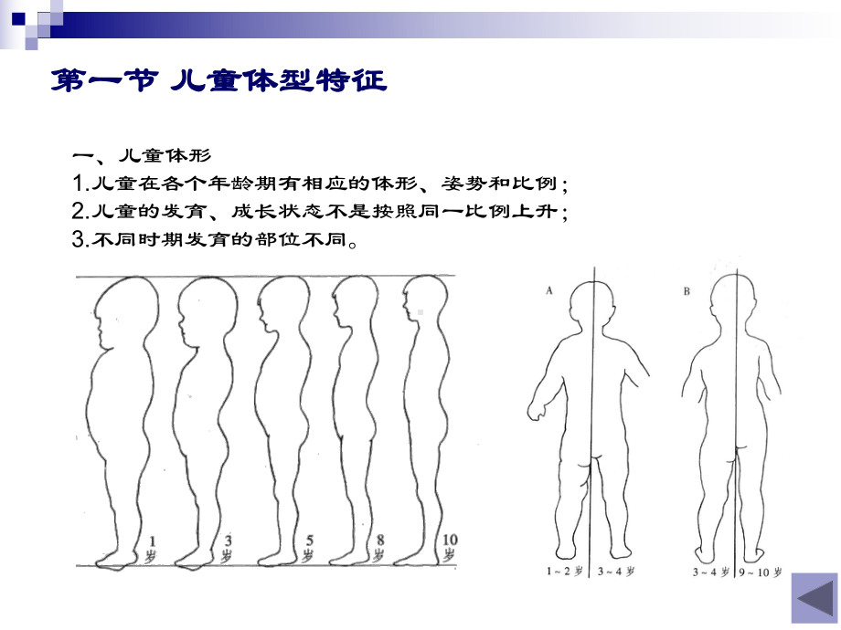 童装纸样设计课件.pptx_第1页