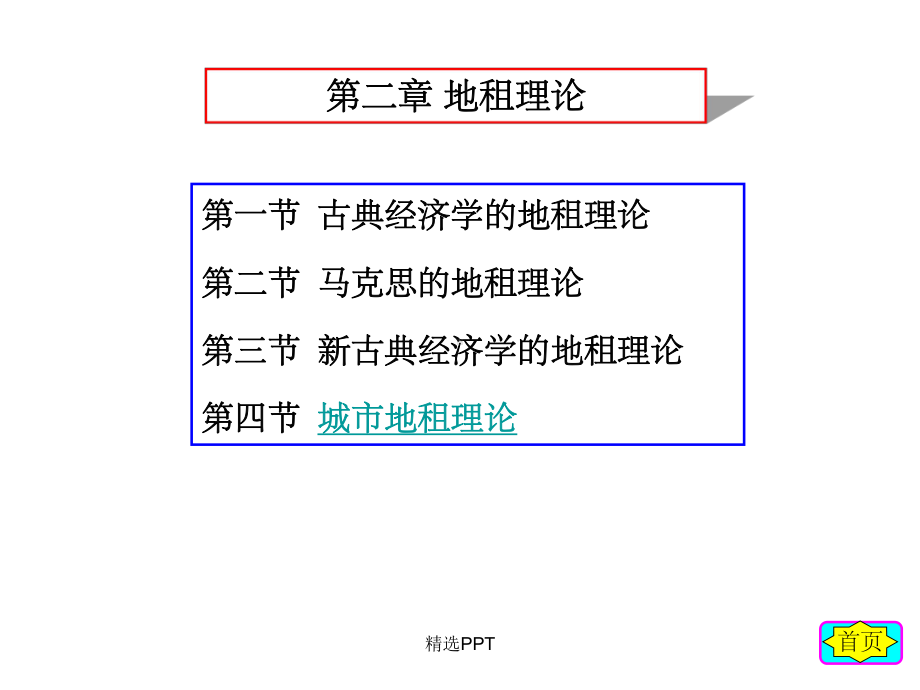 《地租理论》课件.ppt_第3页