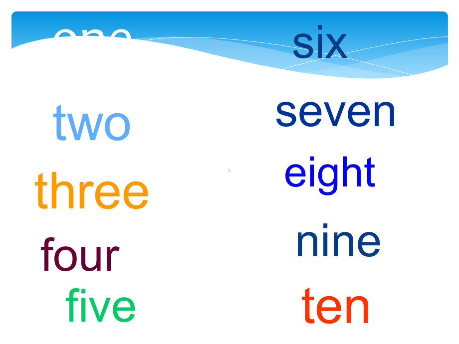 英语数字11-20的教学课件.ppt（纯ppt,可能不含音视频素材文件）_第1页