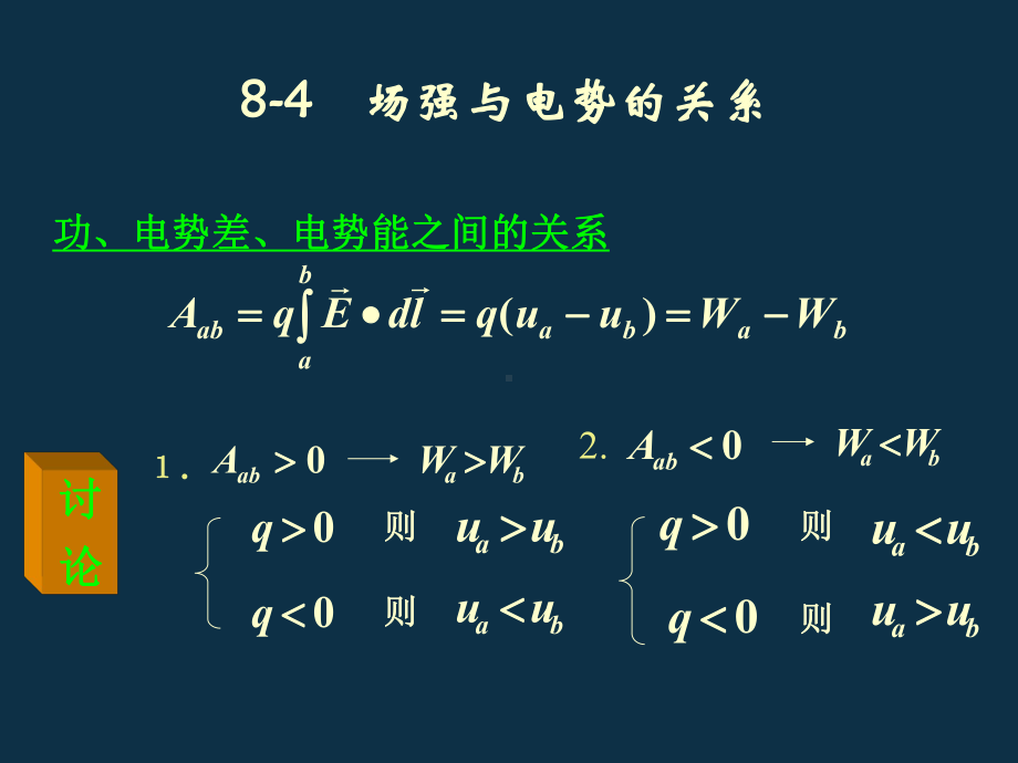 功、电势差、电势能之间的关系重点课件.ppt_第1页