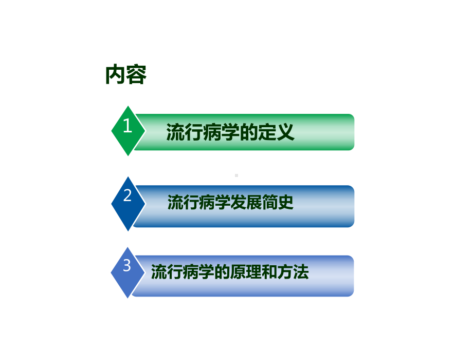 流行病学概论课件.ppt_第3页