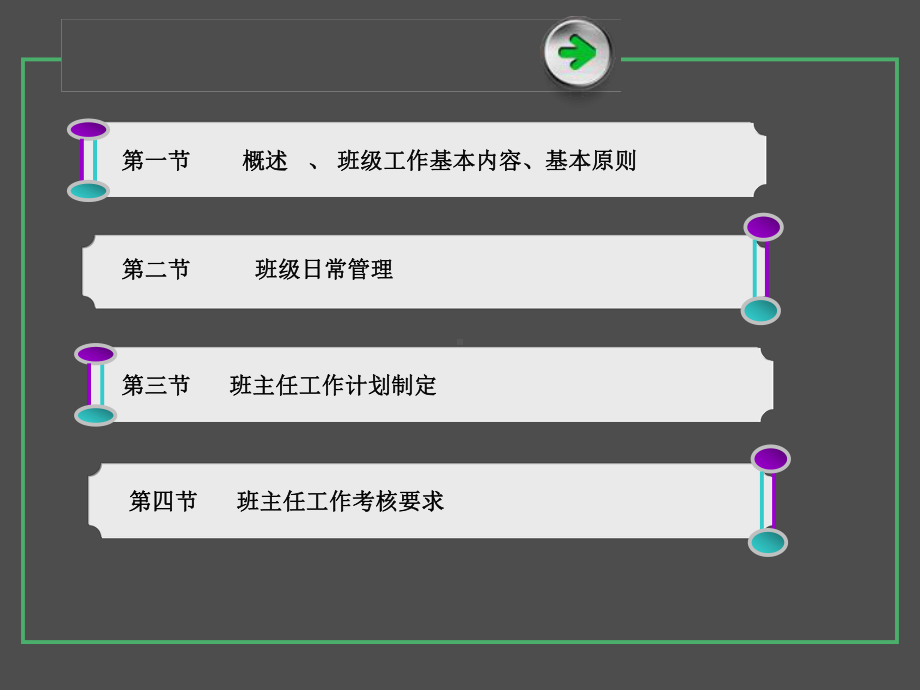 《班主任工作职责》班主任培训课件.ppt_第2页