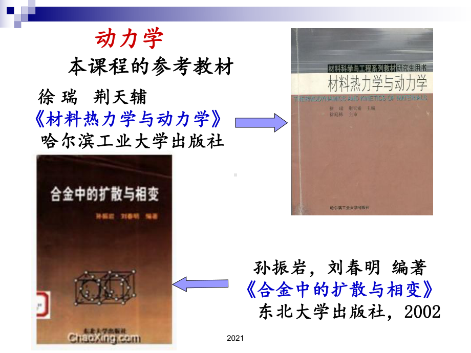 第二章-扩散的机制、扩散方程及其解课件.ppt_第3页