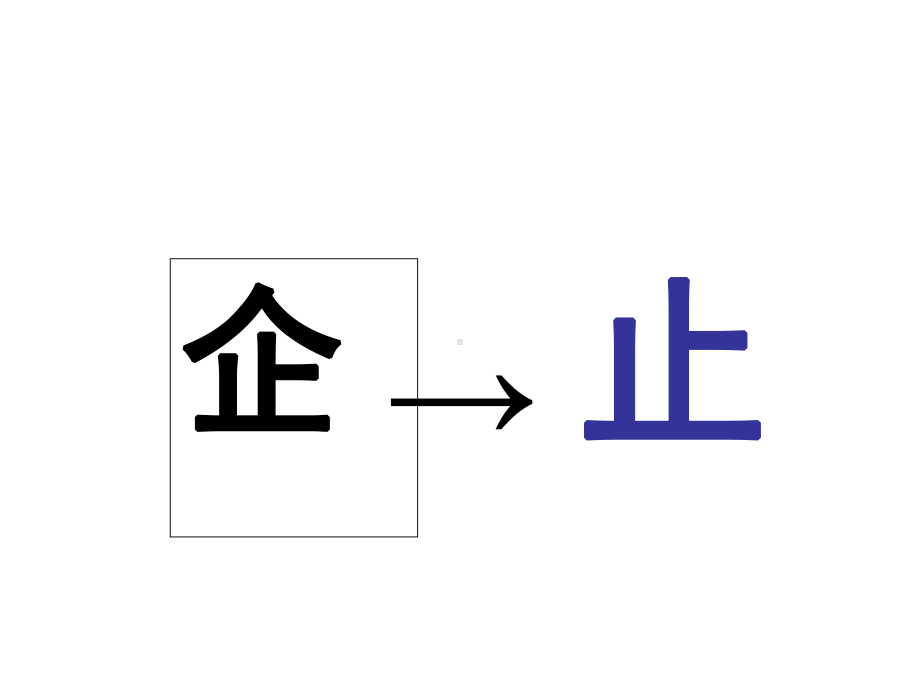 企业如何选人育人用人留人课件.ppt_第3页