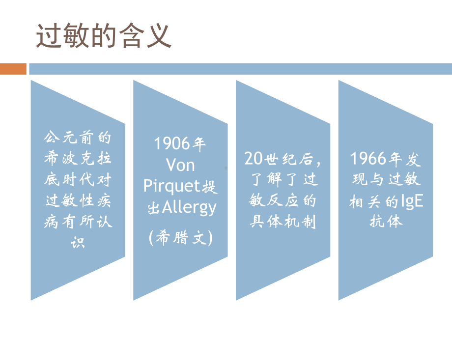 过敏性疾病的治疗课件.ppt_第2页