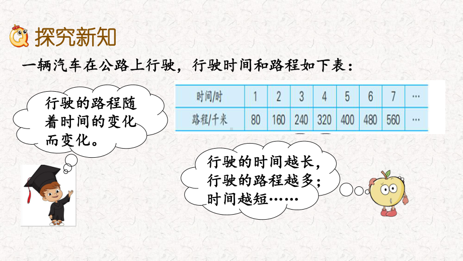 苏教版六年级下册数学第六单元正比例和反比例课件.pptx_第3页