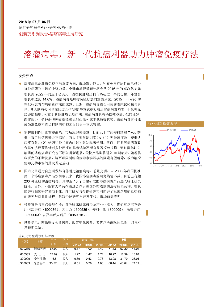 溶瘤病毒进展研究免疫疗法报告课件.pptx_第2页