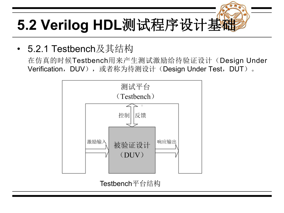 仿真验证与TESTBENCH编写课件.ppt_第3页