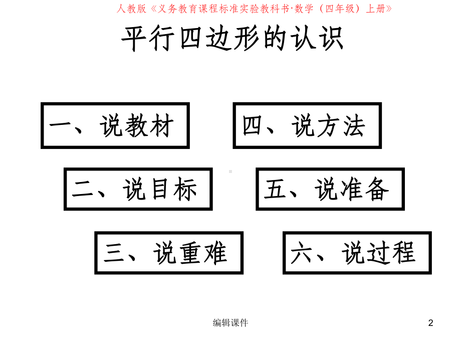 优质获奖平行四边形的认识说课课件.ppt_第2页