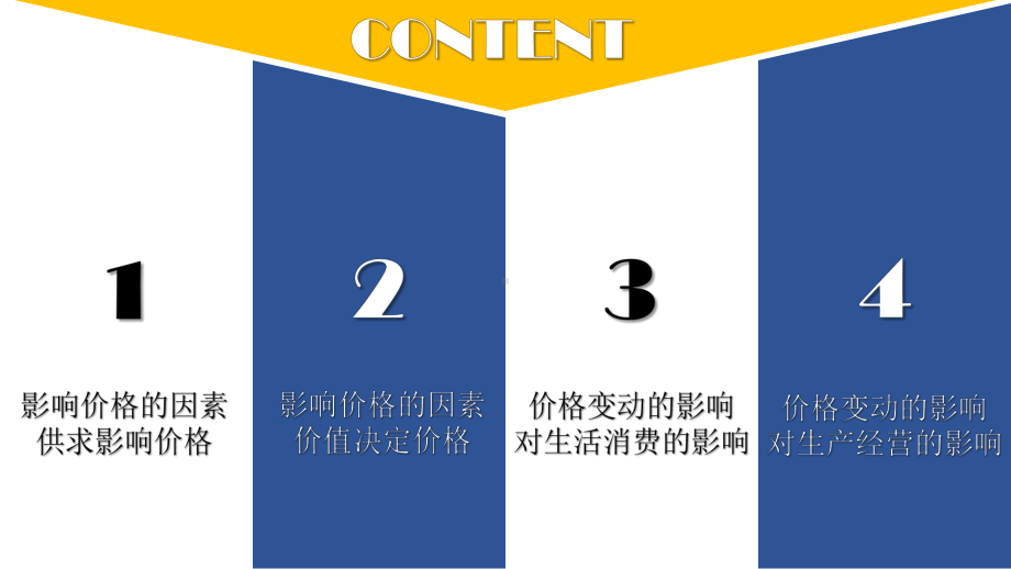 第二课第二框-价格变动的影响-课件-2020-2021学年高中政治人教版必修一.pptx_第2页